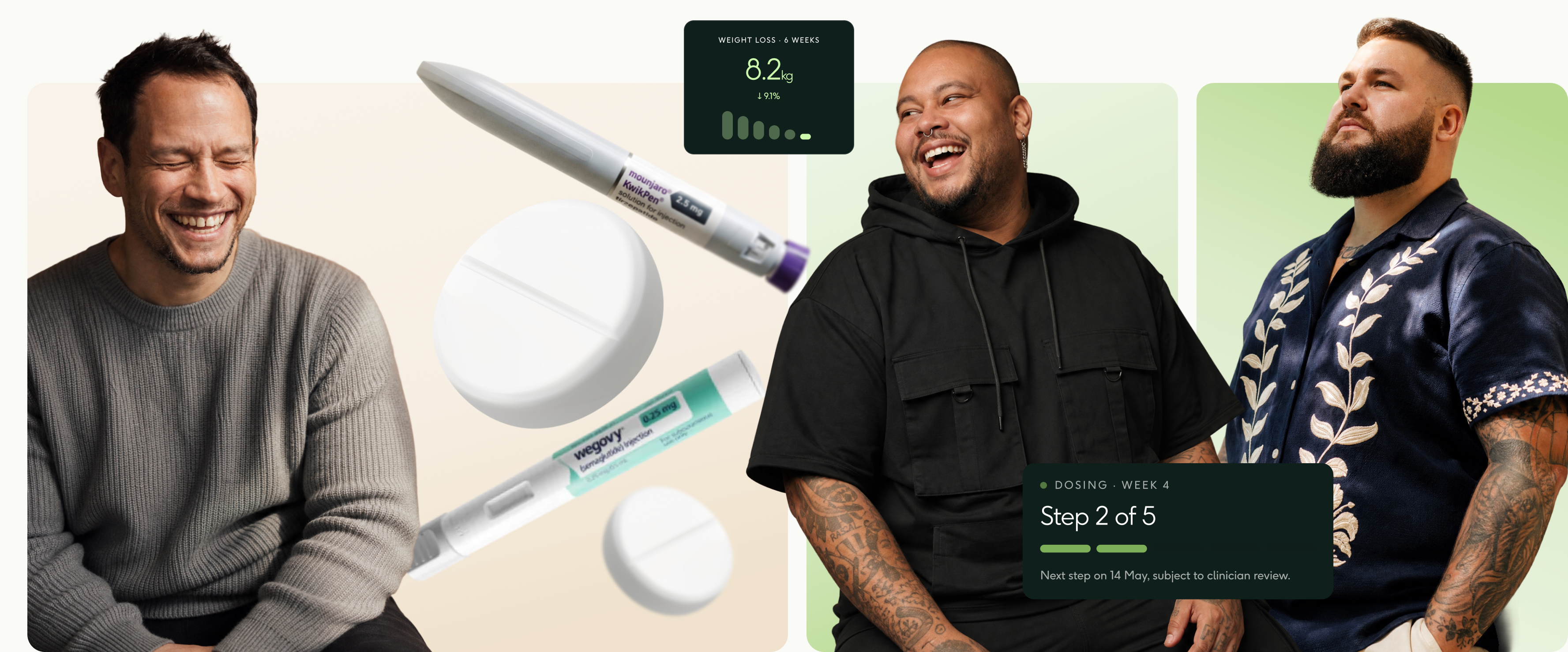Men at ease, with weekly-treatment pens and a clinical dosing check-in